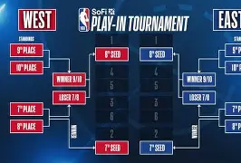 切尔西-欧冠利物浦vs皇马